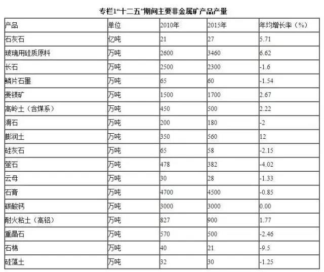 色選機|食品|再生料|礦石|蒜米色選機