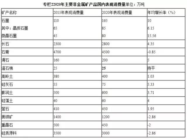 色選機|食品|再生料|礦石|蒜米色選機
