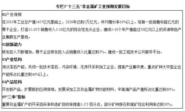 色選機|食品|再生料|礦石|蒜米色選機