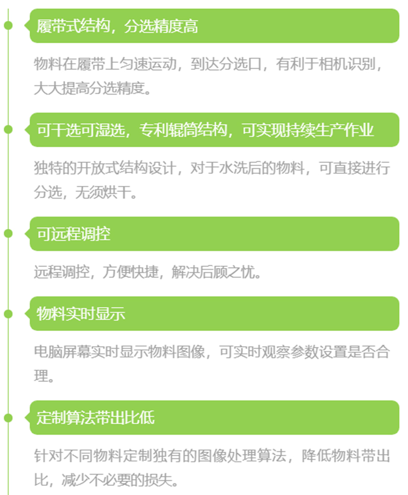 圖片關鍵詞