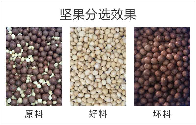 圖片關鍵詞